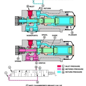 John Deere 570B Motor Grader Diagnostic Technical Manual TM1399