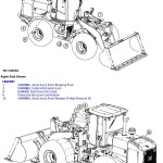 John Deere 644K 4WD Loader Operator Manual OMT346595X19