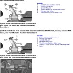 John Deere 644K 4WD Loader Operator Manual OMT346595X19
