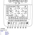John Deere 644K 4WD Loader Operator Manual OMT346595X19