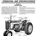 John Deere 720 Series Tractor Service Manual SM2020