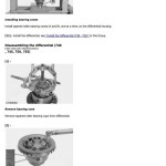 John Deere 725 730 733 735 740 745 750 755 755HD Front Drive Axles Component Technical Manual CTM4820