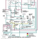 John Deere 744E 4WD Loader Diagnostic Operation Test Manual TM1454