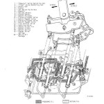 John Deere 7520 Tractor Technical Manual TM1053