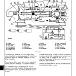 John Deere 8560 8760 8960 Articulated Tractor Operation Test Manual TM1434