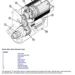 John Deere Alternators Starting Motors Component Technical Manual CTM77