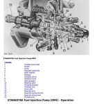 John Deere PowerTech 3029 4039 4045 6059 6068 Diesel Engine Component Technical Manual CTM3274