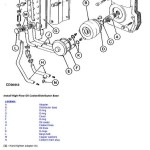 John Deere PowerTech 3029 4039 4045 6059 6068 Diesel Engine Component Technical Manual CTM3274