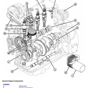 John Deere PowerTech 4024 2.4L 5030 3.0L Diesel Engine Component Technical Manual CTM101019