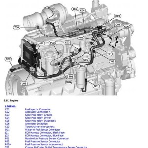 John Deere Power Tech 4045 6068 Engine Component Technical Manual CTM320