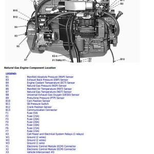 John Deere PowerTech 6068 6.8L Compressed Natural Gas Engine Repair Technical Manual CTM146