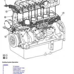John Deere PowerTech 6081 8.1L Diesel Base Engine Component Technical Manual CTM86