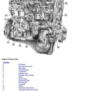 John Deere PowerTech 6105 10.5L 6125 12.5L Diesel Base Engine Component Technical Manual CTM100