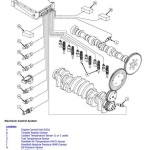 John Deere PowerTech 6105 10.5L 6125 12.5L Diesel Engine Component Technical Manual CTM188