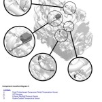 John Deere PowerTech 6135 Diesel Engine Component Technical Manual CTM119919