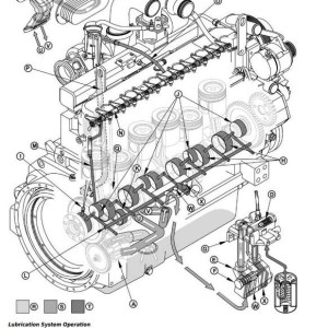 John Deere PowerTech 8.1L Natural Gas Engine Component Technical Manual CTM300