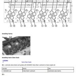 John Deere PowerTech Plus E 6135 13.5L Diesel Base Engine Component Technical Manual CTM415