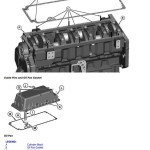 John Deere PowerTech Plus E 6135 13.5L Diesel Base Engine Component Technical Manual CTM415