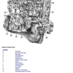 John Deere PowerTech Plus E 6135 13.5L Diesel Base Engine Component Technical Manual CTM415