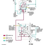 John Deere 650DLC Excavator Diagnostic Operation Test Manual TM10008