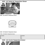 John Deere 7760 Cotton Picker Diagnostic Test Technical Manual TM100319