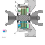 John Deere 544J 4WD Loader Diagnostic Operation Test Manual TM10229