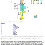 John Deere 17D Excavator Diagnostic Operation Test Manual TM10258