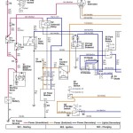 John Deere 3005 Compact Utility Tractor Diagnostic Repair Technical Manual TM102919