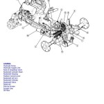 John Deere 3005 Compact Utility Tractor Diagnostic Repair Technical Manual TM102919
