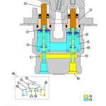 John Deere 2954D Log Loader Diagnostic Operation Test Manual TM10331
