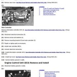 John Deere 3754D Log Loader Diagnostic Operation Test Manual TM10335