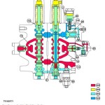 John Deere 3754D Log Loader Diagnostic Operation Test Manual TM10335
