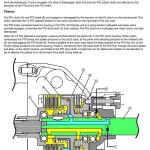 John Deere 4120 4320 Compact Utility Tractor Diagnostic Repair Manual TM105319