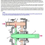 John Deere 4520 4720 Compact Utility Tractor Diagnostic Repair Manual TM105419