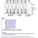 John Deere 4630 Self-Propelled Sprayer Repair Technical Manual TM106119