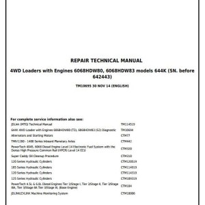 John Deere 644K 4WD Loader Repair Technical Manual TM10695