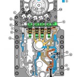 John Deere 8310RT 8335RT 8360RT Tractor Diagnostic Test Technical Manual TM110419