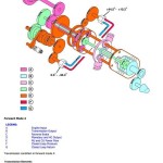 John Deere 8310RT 8335RT 8360RT Tractor Diagnostic Test Technical Manual TM110419