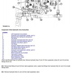 John Deere 764 High Speed Dozer Repair Technical Manual TM11193