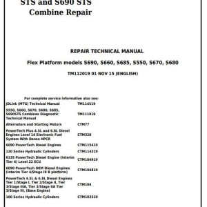 John Deere S550STS S660STS S670STS S680STS S685STS S690STS Combine Repair Technical Manual TM112019