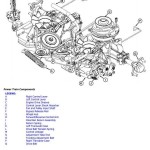 John Deere Z225 Z245 Z235 Z255 EZtrak Riding Lawn Residential Mower Diagnosis Repair Manual TM112919