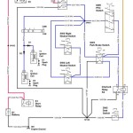John Deere Z225 Z245 Z235 Z255 EZtrak Riding Lawn Residential Mower Diagnosis Repair Manual TM112919