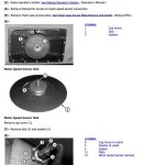 John Deere 326D 328D 332D Skid Steer Loader Diagnostic Operation Test Manual TM11438