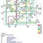 John Deere 326D 328D 332D Skid Steer Loader Diagnostic Operation Test Manual TM11438