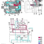 John Deere 903KH 909KH Tracked Harvester Diagnostic Operation Test Manual TM11623