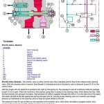 John Deere 640H 648H Skidder Diagnostic Operation Test Manual TM11795
