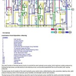 John Deere 524K 4WD Loader Operation Test Manual TM12094