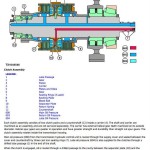 John Deere 724K 4WD Loader Diagnostic Operation Test Manual TM12110