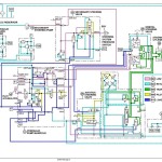 John Deere 844K Series II 4WD Loader Diagnostic Operation Test Manual TM12117