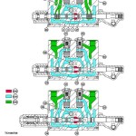 John Deere 870G 870GP 872G 872GP Motor Grader Diagnostic Operation Test Manual TM12144